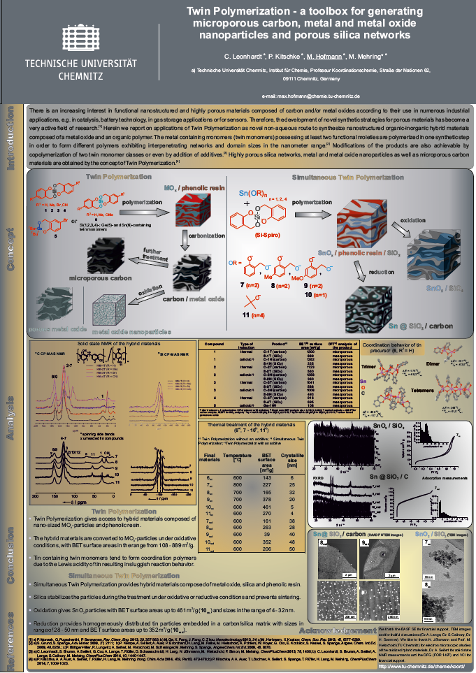 Poster: Twin Polymerization - a toolbox for generating microporous carbon, metall and ...